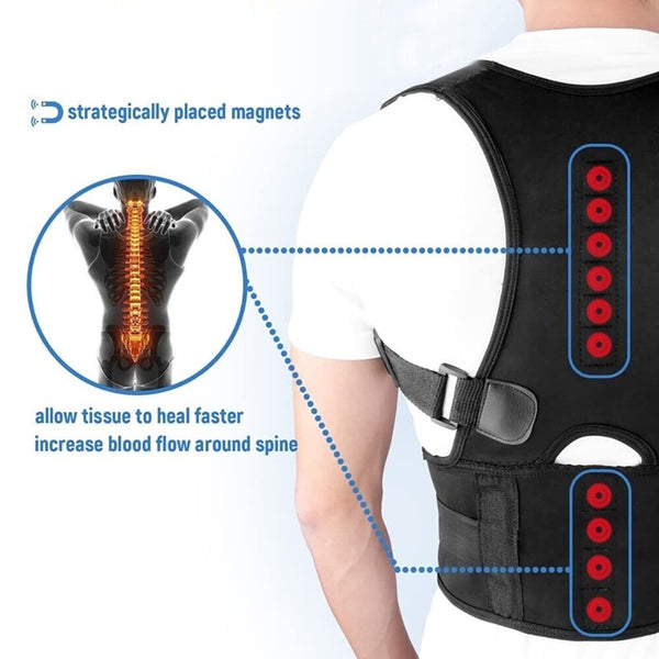 Posture Corrector Lumbar Brace Pain Relief Full Back Support Shoulder Brace Belt