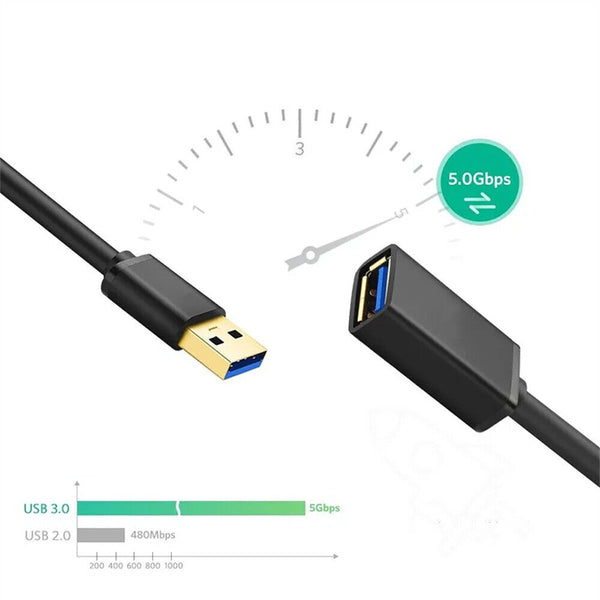 1/2/3M USB Extension Data Cable USB 3.0 Male to Female Adpter Cord For Computer