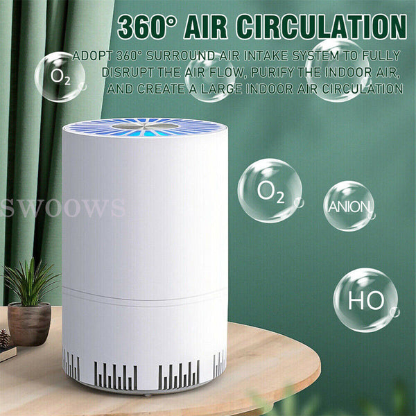 NEW Home Air Purifiers For Large Room Medical Grade HEPA Air Purifier Odor Pet