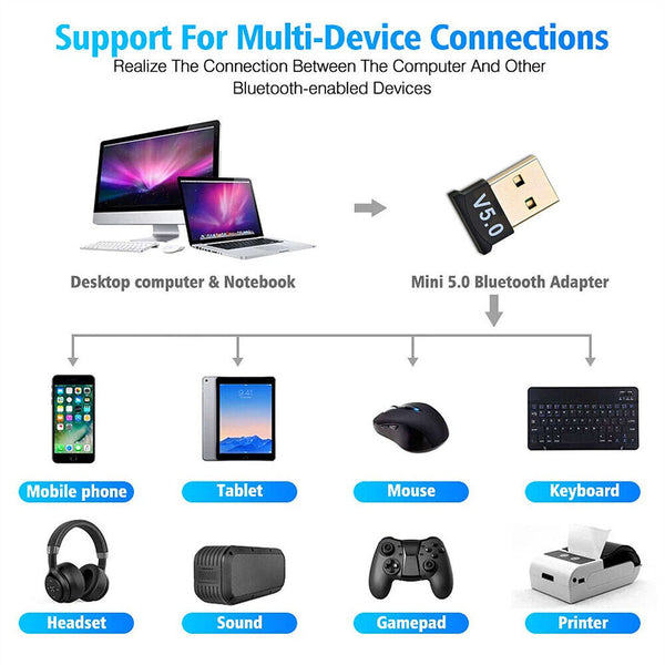 Mini Wireless USB Bluetooth V5.0 Dongle Adapter Receiver PC Win 7 8 10 XP VISTA