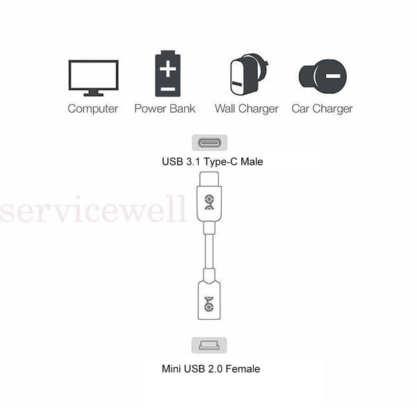 USB 3.1 Type-C USB-C OTG Cable Male to USB 3.0 Type A Female Adapter OTG