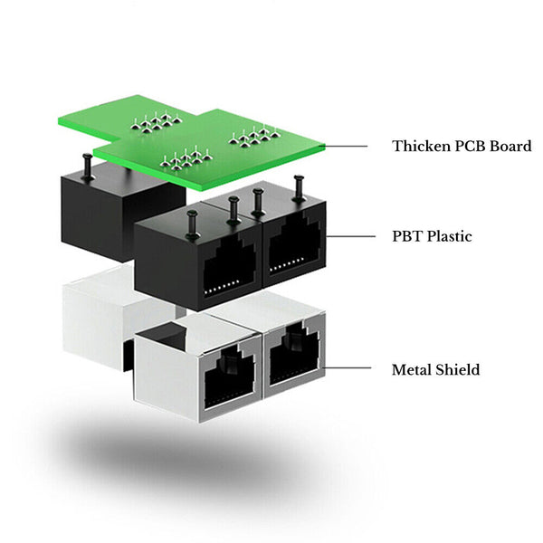 RJ45 Ethernet LAN Network Y Splitter Double Adapter Cable Connector For CAT5/6/7