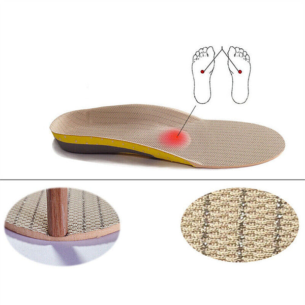 Orthotic Shoe Insoles Arch Support Pain Relief Orthopedic Inner Sole Men/Women