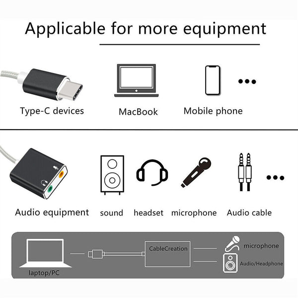 USB Type C Adapter Audio to 3.5mm Jack Headphone Microphone Aux Sound Converter