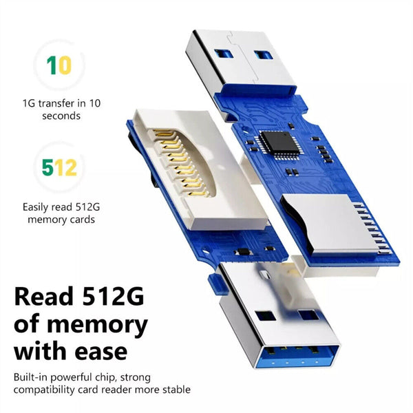 2 In 1 USB 3.0 Card Memory Reader High Speed SD SDHC SDXC Micro Writer Adapter