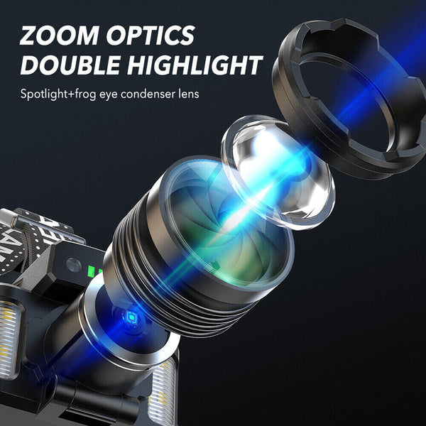 Rechargeable LED Headlamps Flashlight Torch Head Light Waterproof Work Lamp AU