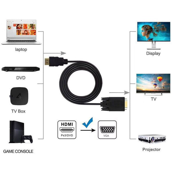 Full HD 1080P HDMI Male to VGA Male Cable Monitor Lead Converter Laptop Adapter