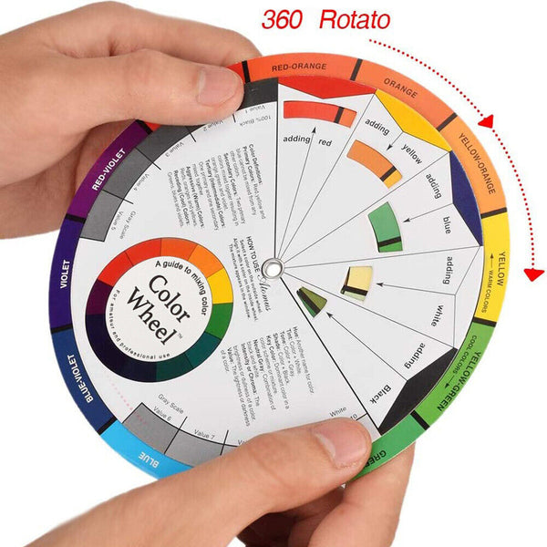 Artists Colour Wheel Mixing Colour Guide 23cm Artist Colour Wheel Nail Painting