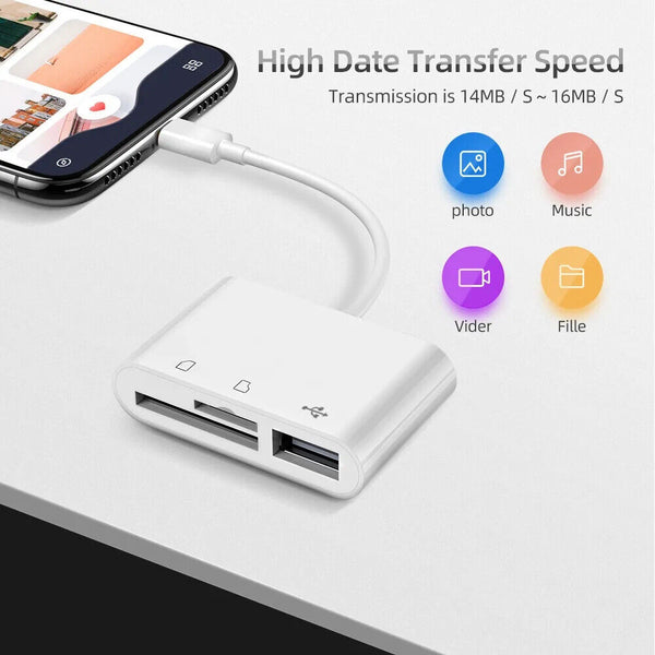 3 In 1 USB 3.1 Type-c Card Reader To SD/TF/USB Hub Adapter Micro SD Card PC