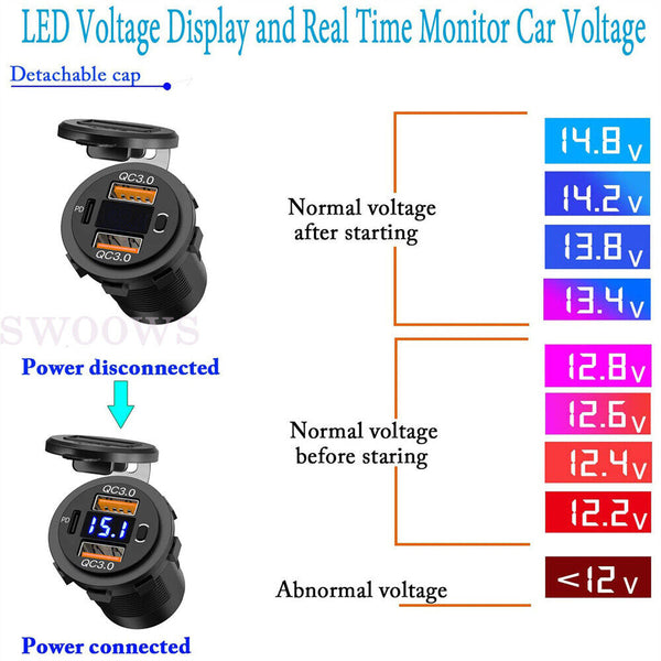 PD Type C Dual USB Car Charger QC 3.0 Charger 12V 24V Power Outlet Socket