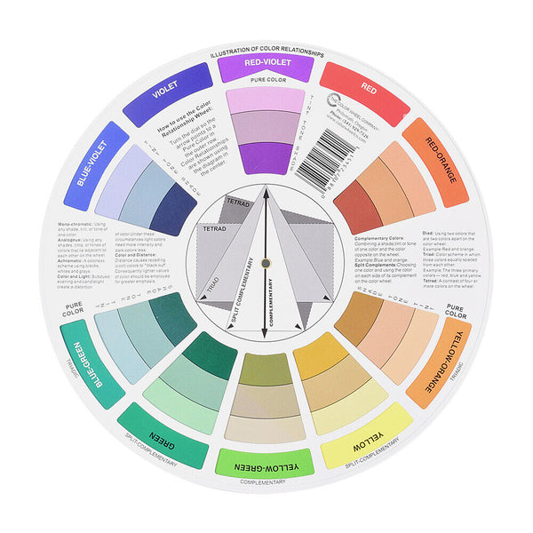 Artists Colour Wheel Mixing Colour Guide 23cm Artist Colour Wheel Nail Painting