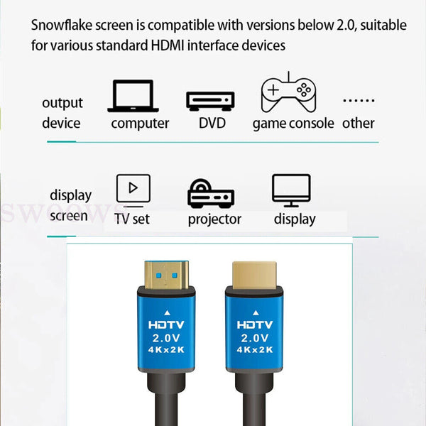 Premium HDMI Cable V2.1 Ultra HD 8K 7680*4320 3D High Speed Ethernet HDR ARC