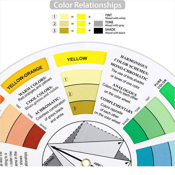 Artists Colour Wheel Mixing Colour Guide 23cm Artist Colour Wheel Nail Painting