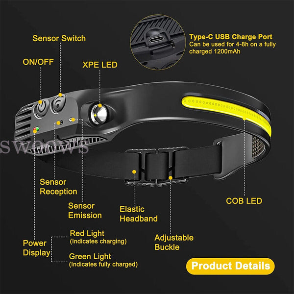 Waterproof COB LED Headlamp Motion Sensor Head Torch USB Rechargeable Headlight