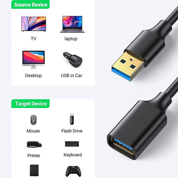 1/2/3M USB Extension Data Cable USB 3.0 Male to Female Adpter Cord For Computer