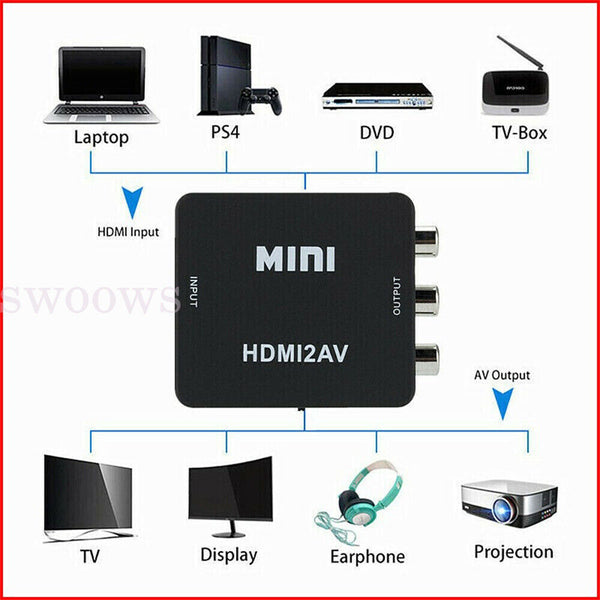 HDMI to AV Converter 1080P HDMI to RCA Adapter HDMI2AV HD Video for PS2 Xbox TV