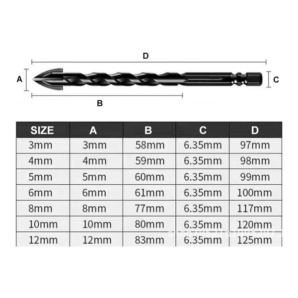 7Pcs Masonry Drill Bit Set,Concrete Drill Bits Set for Tile,Brick,Glass,Plastic