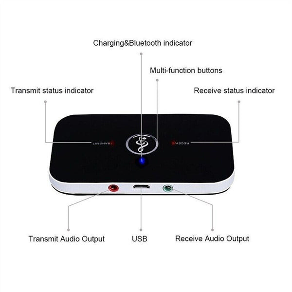 2 in1 Audio Transmitter Wireless Bluetooth Receiver 3.5MM RCA Music HIFI Adapter