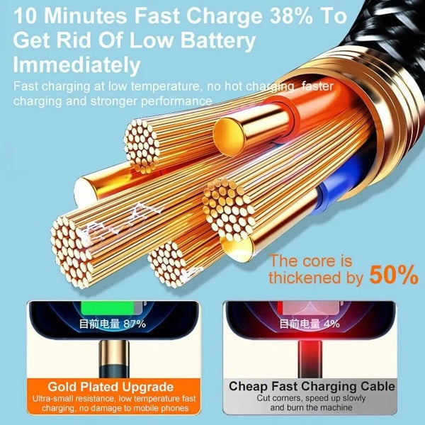 Multi Charging Cable 5A 3 in 1 Multiple USB Super Fast Long Charging Cable Cord