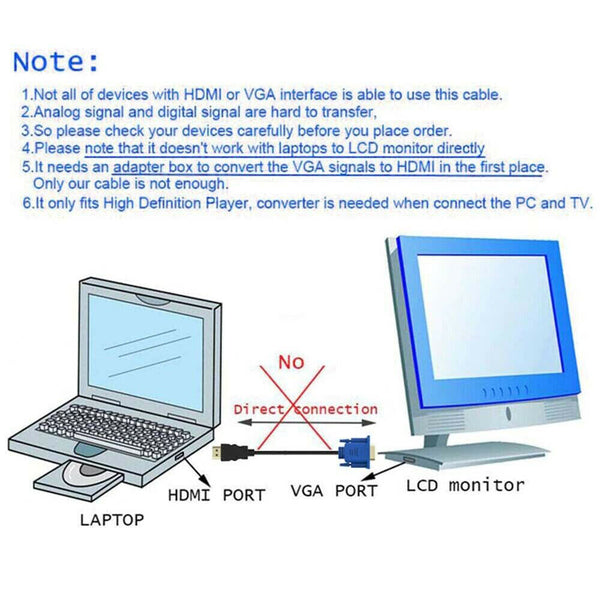 HDMI HD Cable Adapter to VGA Converter 1080P Monitor Male Lead 【see note】