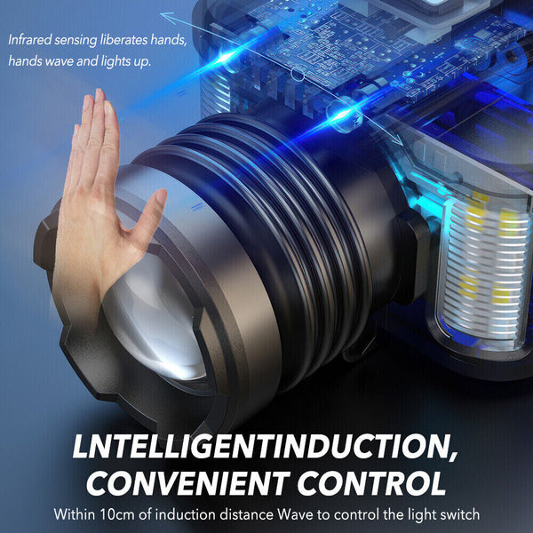 Rechargeable LED Headlamps Flashlight Torch Head Light Waterproof Work Lamp AU