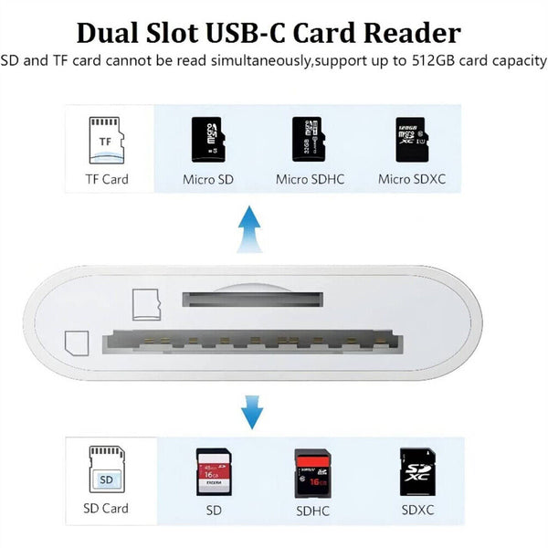 3 In 1 USB 3.1 Type-c Card Reader To SD/TF/USB Hub Adapter Micro SD Card PC