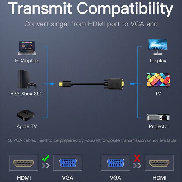 Full HD 1080P HDMI Male to VGA Male Cable Monitor Lead Converter Laptop Adapter