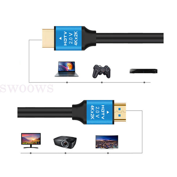 Premium HDMI Cable V2.1 Ultra HD 8K 7680*4320 3D High Speed Ethernet HDR ARC