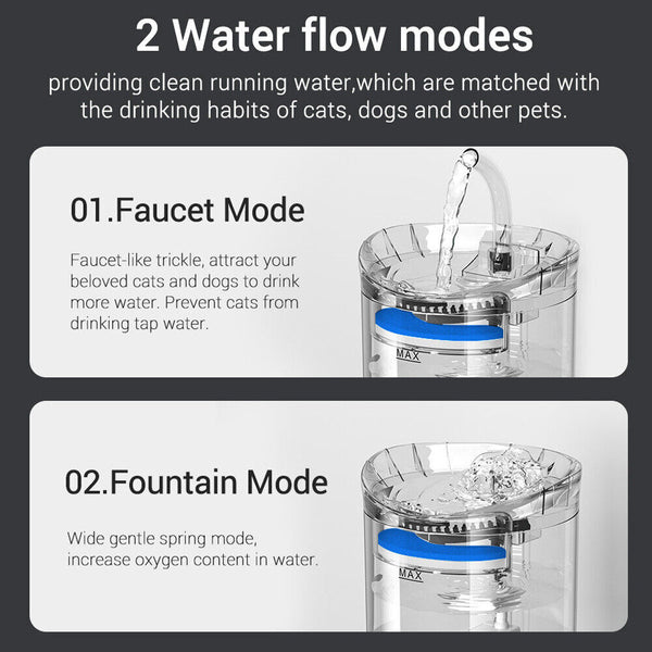 NEW 2L Automatic Electric Pet Water Fountain Dog Cat Drinking Dispenser Filter A