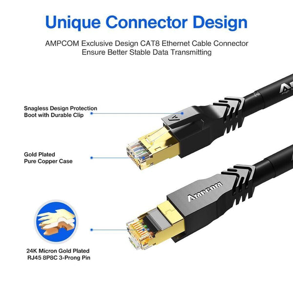 CAT8 Ethernet Cable 40Gbps 2000Mhz Gigabit RJ45 LAN Patch Cord Network 1~25m lot