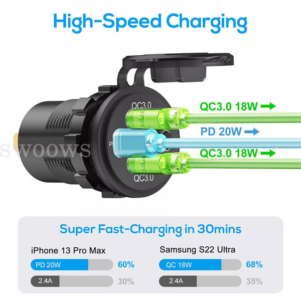 PD Type C Dual USB Car Charger QC 3.0 Charger 12V 24V Power Outlet Socket