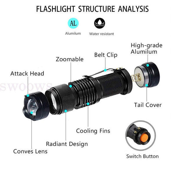 UV Ultra Violet LED Flashlight Blacklight Light 365 nM 395 Inspection Lamp Torch