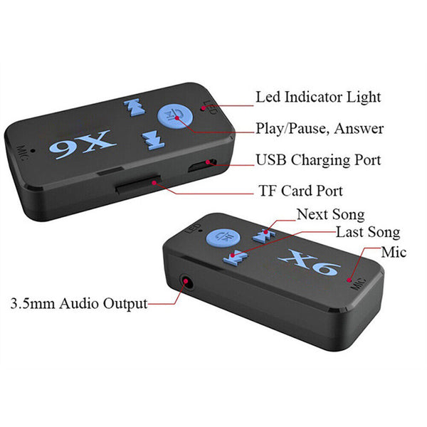 Wireless Bluetooth 3.5mm AUX Transmitter Audio Music Receiver Home Car Adapter