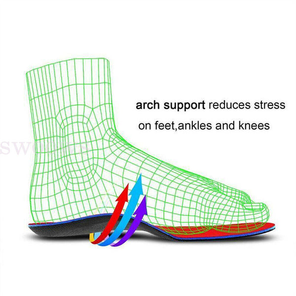 Orthotic Insoles Insert Shoes High Arch Support Plantar Flat Feet Fasciitis Foot