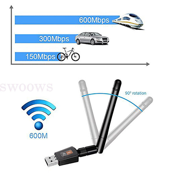 600Mbps USB WiFi Adapter Wireless Dongle Dual Band 2.4GHz/5GHz For PC Laptop