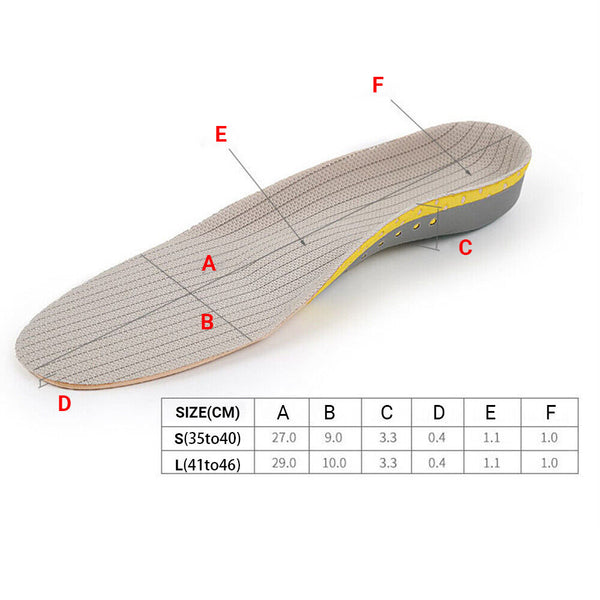 Orthotic Shoe Insoles Arch Support Pain Relief Orthopedic Inner Sole Men/Women