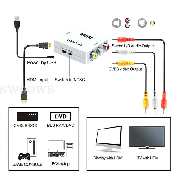 HDMI To RCA AV Adapter Converter Cable CVBS 3RCA 1080P Composite Video Audio