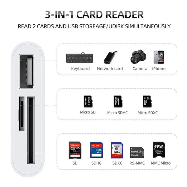 3 In 1 USB 3.1 Type-c Card Reader To SD/TF/USB Hub Adapter Micro SD Card PC