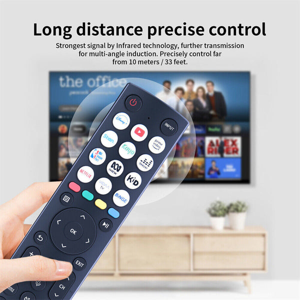 EN2P36H EN2B36H ERF2R36H ERF3H86H For Hisense TV Remote Control