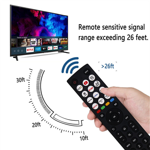 TV Remote Control For Hisense 43A7KAU 50A7KAU 55A7KAU 65A7KAU 75A7KAU 85A7KAU