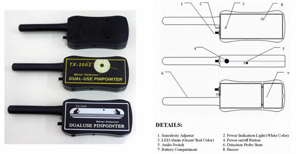 Portable Dual-use Metal Pinpointer Detector Finder Waterproof Probe Sensitive AU