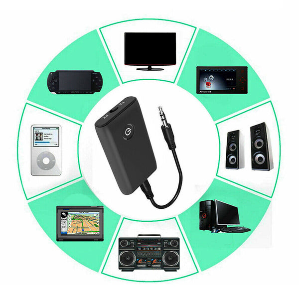 1/2X Bluetooth 5.0 Transmitter Receiver 2 in 1 Wireless Audio Aux Adapter 3.5mm