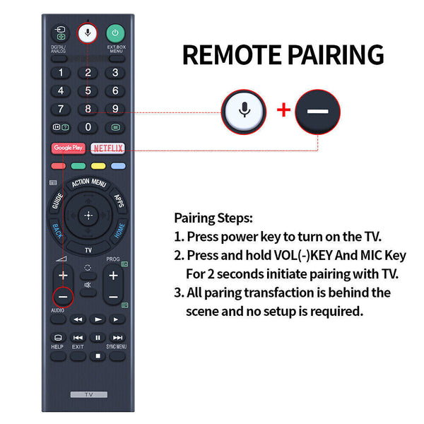 RMF-TX310P Replacement Voice Remote for Sony Televisions