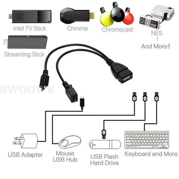 2x Cable Adapter USB OTG Power Cable OTG Cable Y Splitter Data Cable USB Adapter