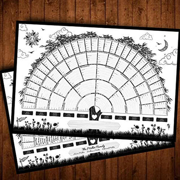 Family Tree Chart Genealogy Poster Home Wall Painting Decor Tree 40*60cm/60*90cm
