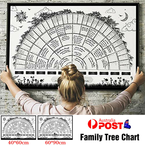 Family Tree Chart Genealogy Poster Home Wall Painting Decor Tree 40*60cm/60*90cm
