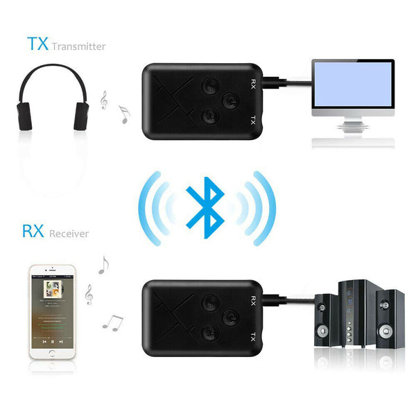 2in1 Wireless Bluetooth Transmitter Receiver A2DP Stereo AUX Audio Music Adapter