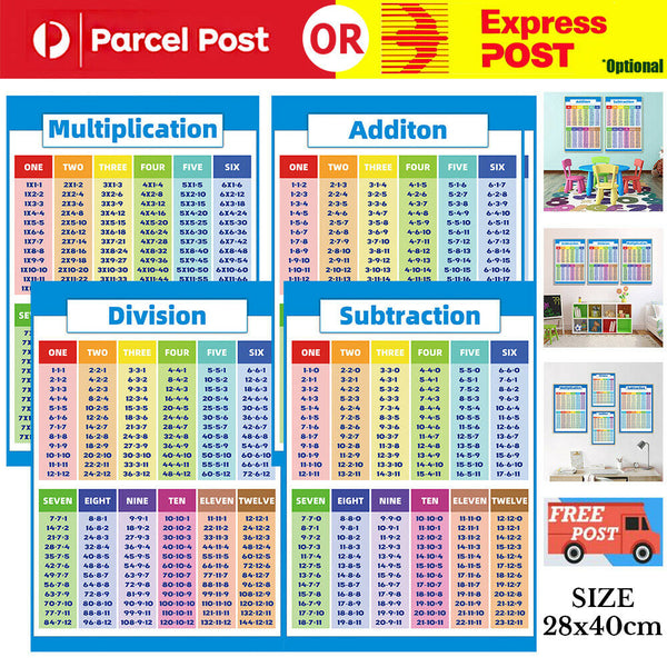 Multiplication Educational Times Tables Maths Learning Children Kid Chart Poster