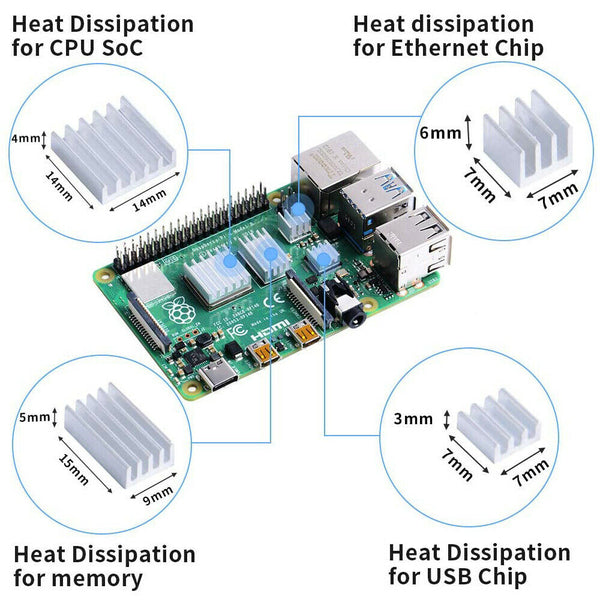 Raspberry Pi 4B CPU RAM LAN USB 4pc Aluminum Heat Sink Cooling kit