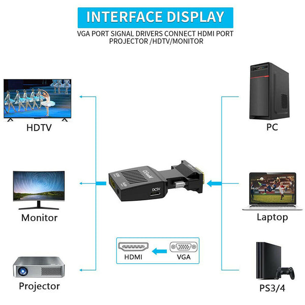 HDMI to VGA Male Female Video Adapter Cable Converter with Audio HD 1080P